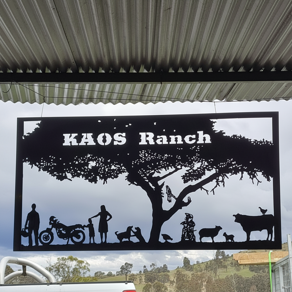 Panoramic Property Sign