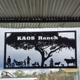 Panoramic Property Sign